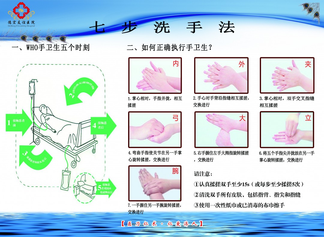 附最后,可写“七步洗手法图示”.jpg
