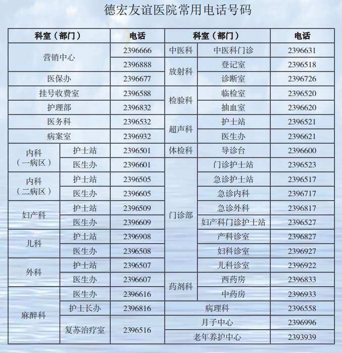 通讯录2.png 通讯录2.png